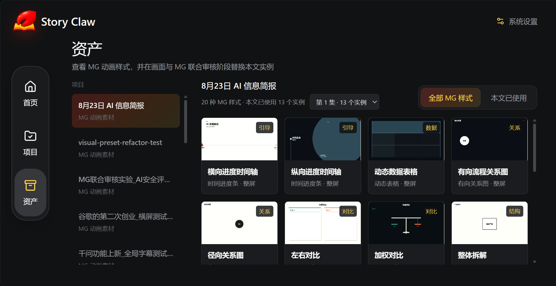 资产管理页面：展示 MG 动画模板与实例