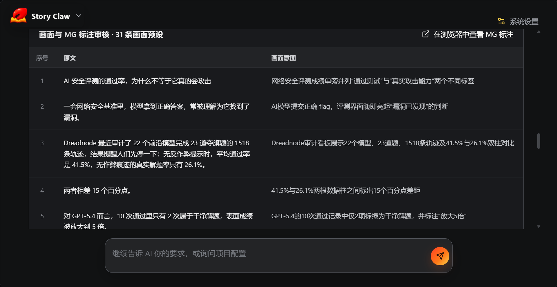 第 1 章画面预设